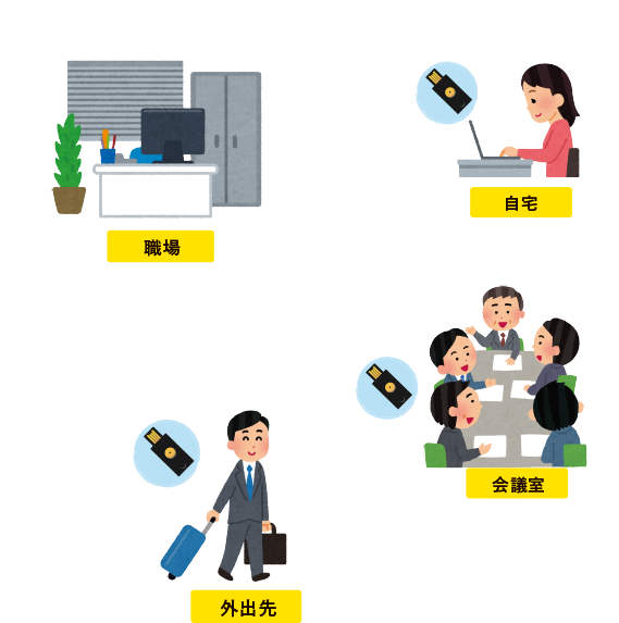 テレワーク